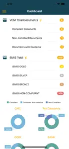 Vendor Compliance Management screenshot #2 for iPhone