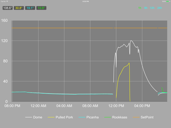 HeaterMeter iPad screenshot 4 - Utilities app