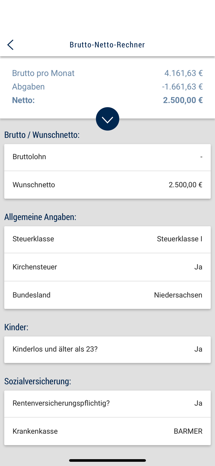 Müller and Kollegen Papenburg