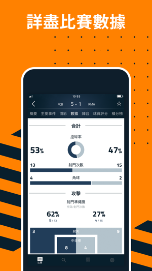 Goal Live Scores(圖2)-速報App