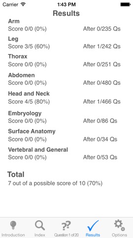 Anatomy MCQsのおすすめ画像4