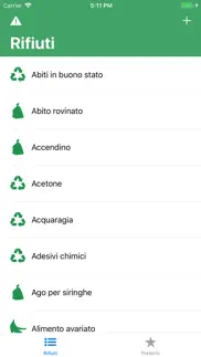rifiuti айфон картинки 1