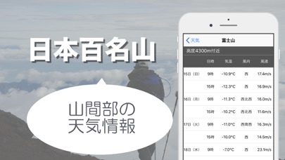 登山天気 - 山岳部の天気情報 Screenshot