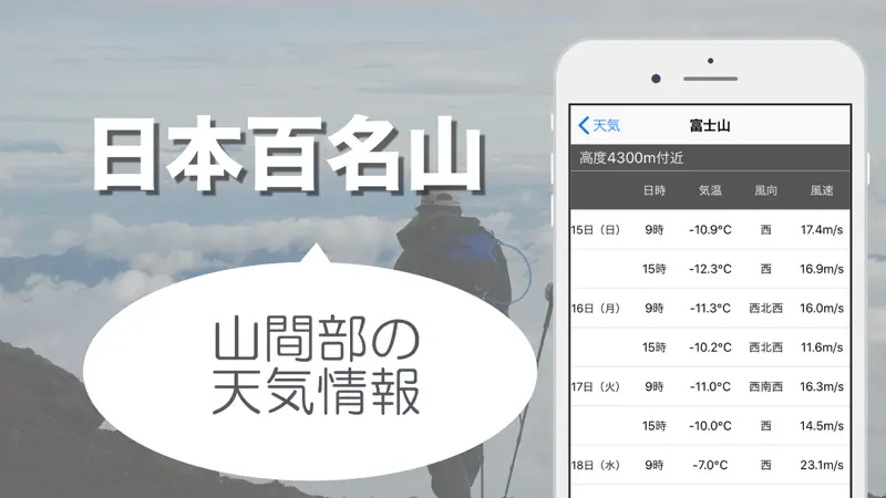 登山天気 - 山岳部の天気情報 screenshot 2 of 4