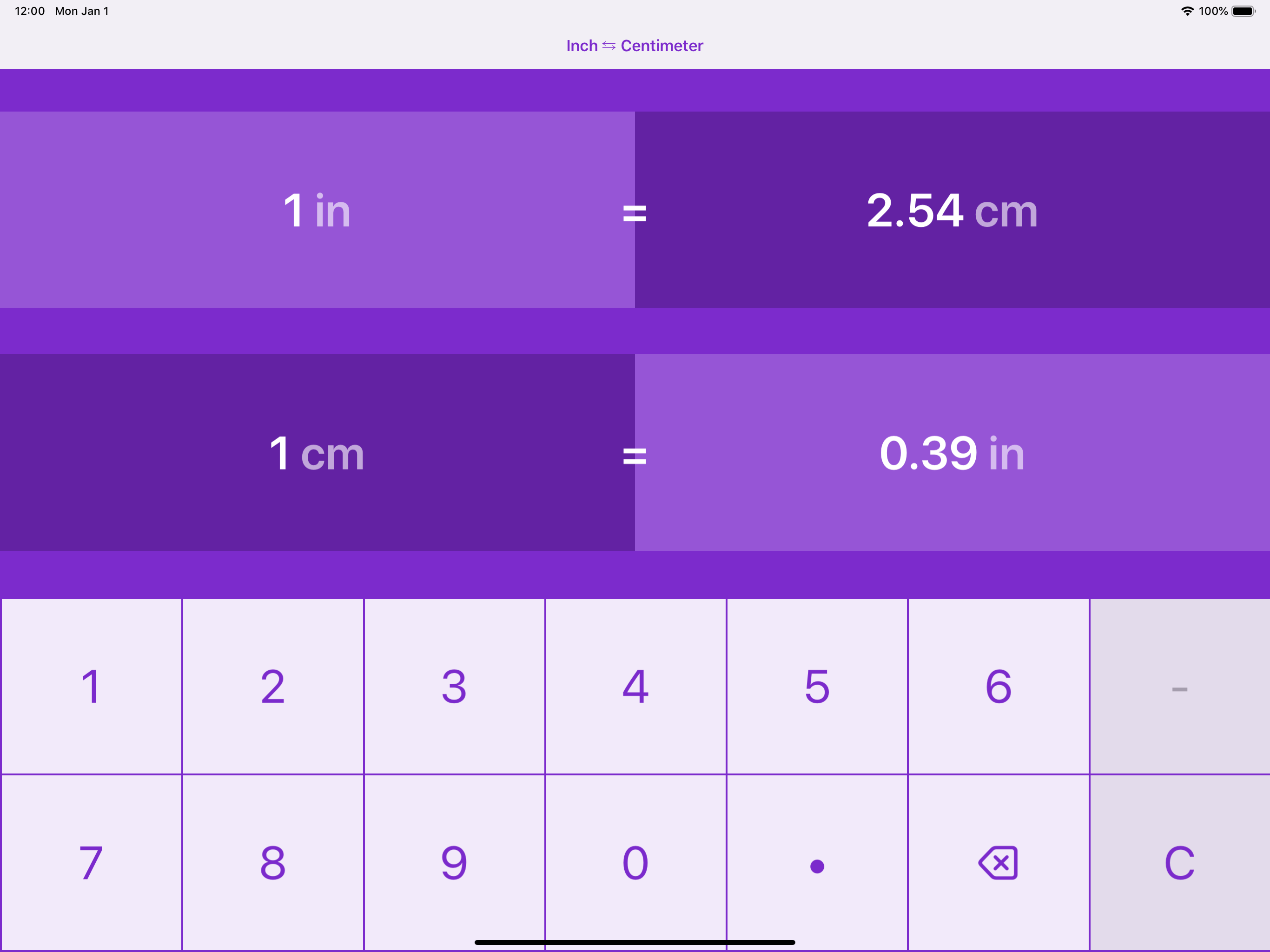 Inches to Centimetres