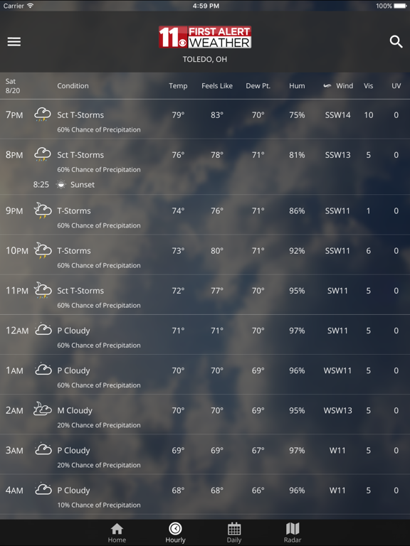 Screenshot #6 pour WTOL 11 Weather