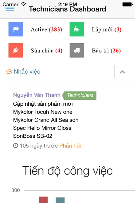 Máy pha màu