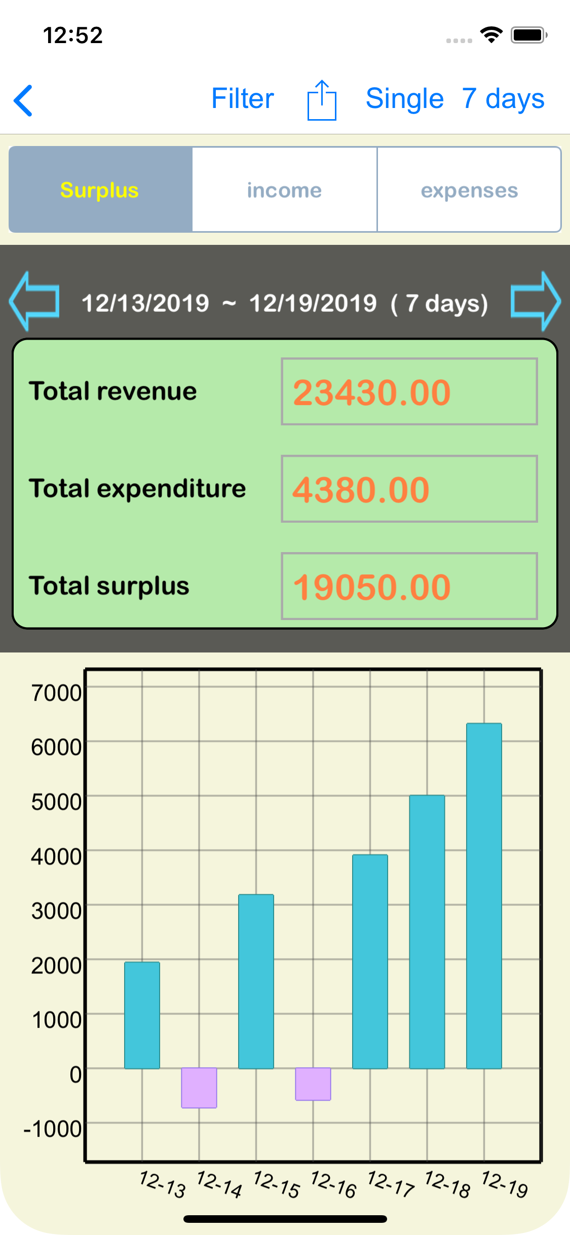 TC MoneyBook