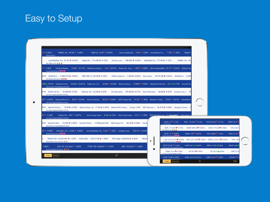 Stocks Tape: Market Browser iPad screenshot 4 - Finance app