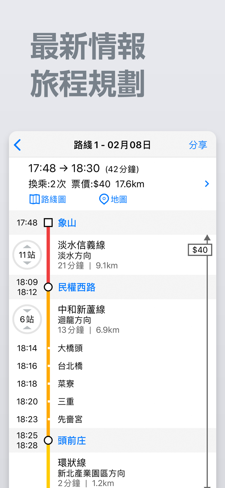 台北捷運通 screenshot 3