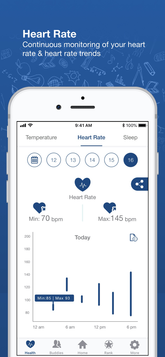 BlueRidge Pvt School