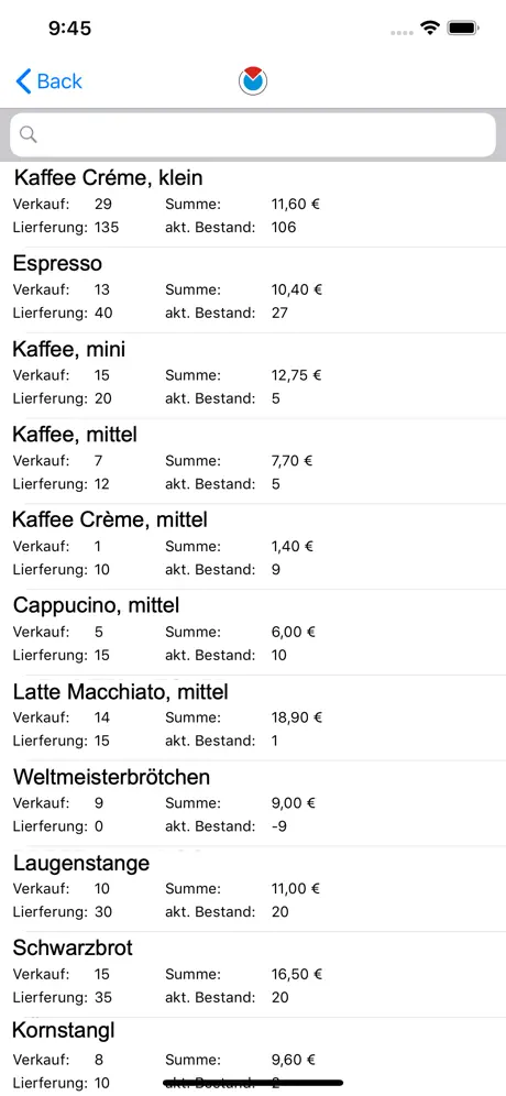 BBN Kasse