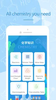 chemistry answers iphone screenshot 1