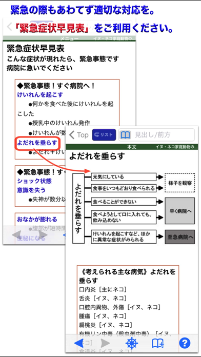 Lite版 イヌ・ネコ家庭動物の医学大百科 改訂版のおすすめ画像3