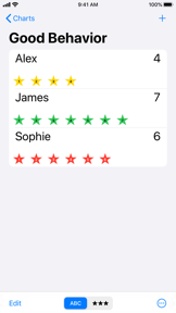 Group Star Charts screenshot
