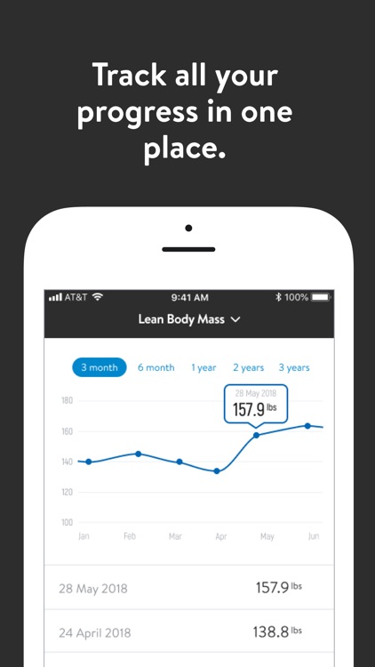 WAC Training screenshot-7