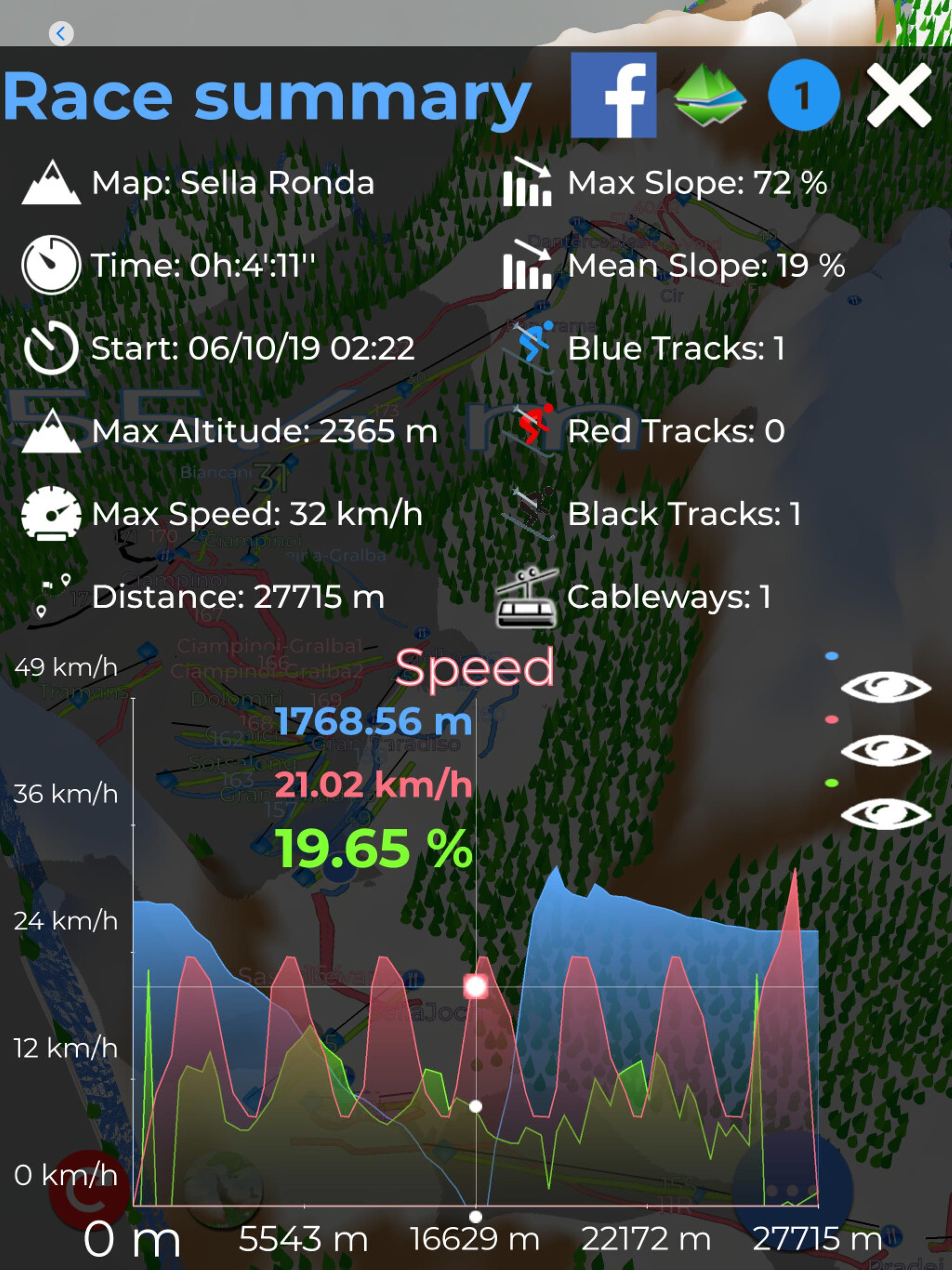 3DSkiTracks - Australia screenshot 16