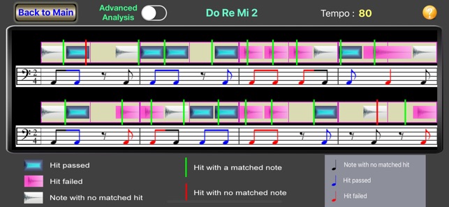 Rhythm Basic - for beginners(圖2)-速報App