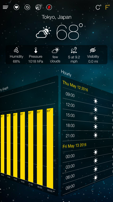 Screenshot #1 pour World Weather Forecast