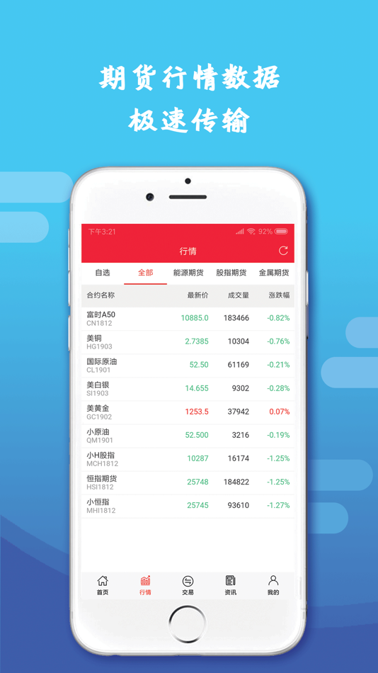 #2. 行情交易宝-黄金交易和原油开户投资 (iOS) 게시자: 青岛康员投资管理有限公司