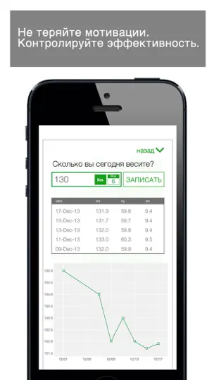 Скриншот 7 Minute Workout Challenge на iPhone 4