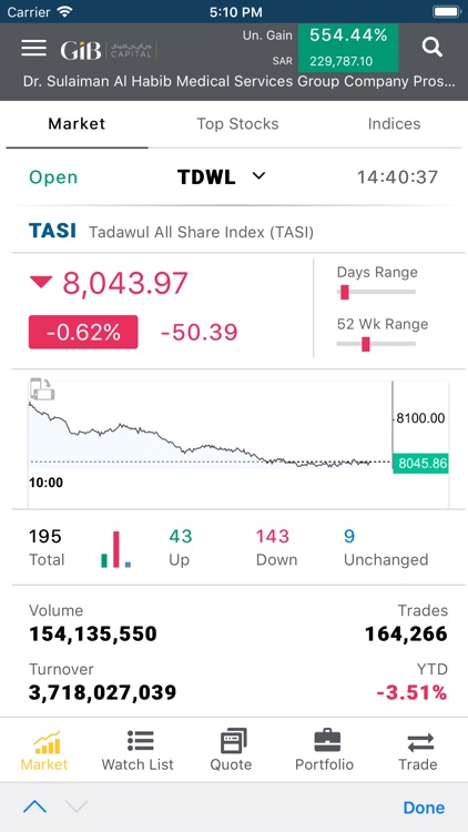 GIBC Tadawul screenshot-7