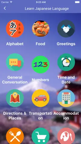 Game screenshot Learn Japanese By Topic apk