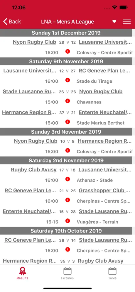 Suisserugby