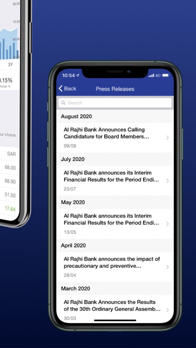 AlRajhi Bank Investor Relation Screenshot
