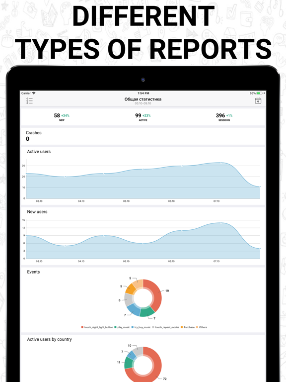Screenshot #5 pour AppStat: app statistics