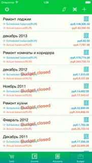 Мой Кошелек: учёт расходов айфон картинки 4