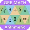 Arithmetic Review - GRE® icon
