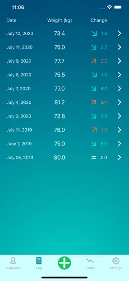 Game screenshot Weight Tracker: Health App apk