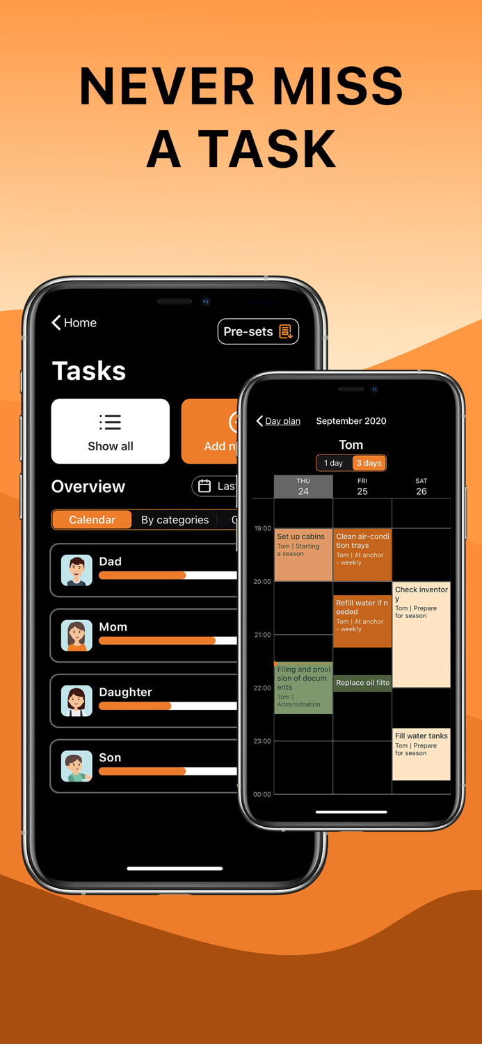 RV Manager - Buying  Using RV