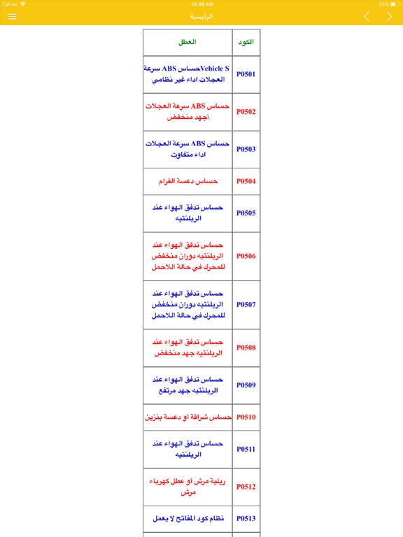 موسوعة أعطال السيارات OBD 2 iPad screenshot 7 - Reference app