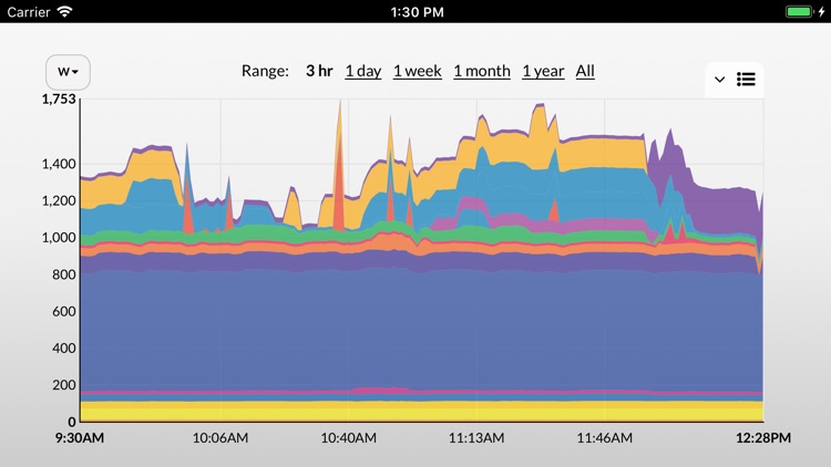 HouseTrack screenshot-4