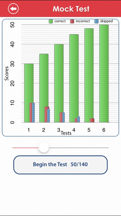 ACT Math : Data Analysis screenshot-4
