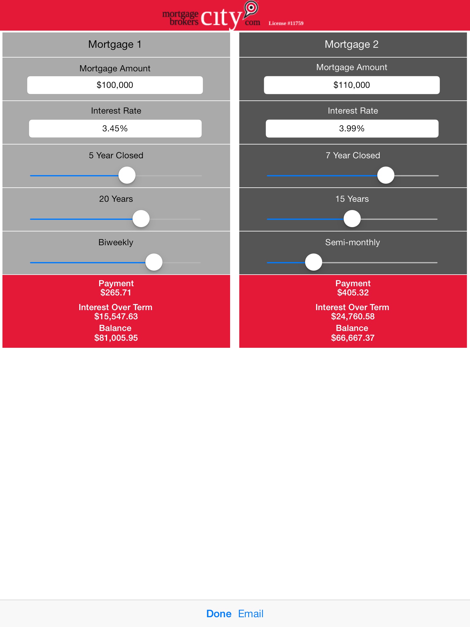 Mortgage Brokers City screenshot 3