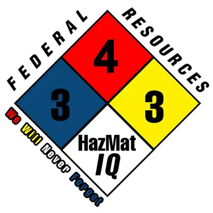 HazMatIQ Cheats