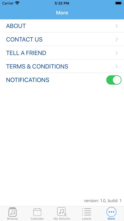 Rav Podlashuk's shiurim