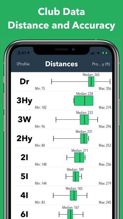 Roundabout: Golf GPS Distances screenshot-9