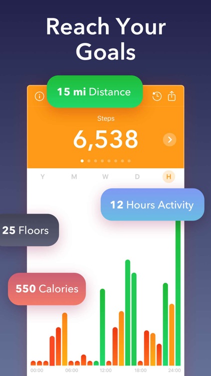 Stepz - Step Counter & Tracker