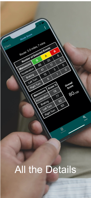 BlackBox Telematics(圖4)-速報App
