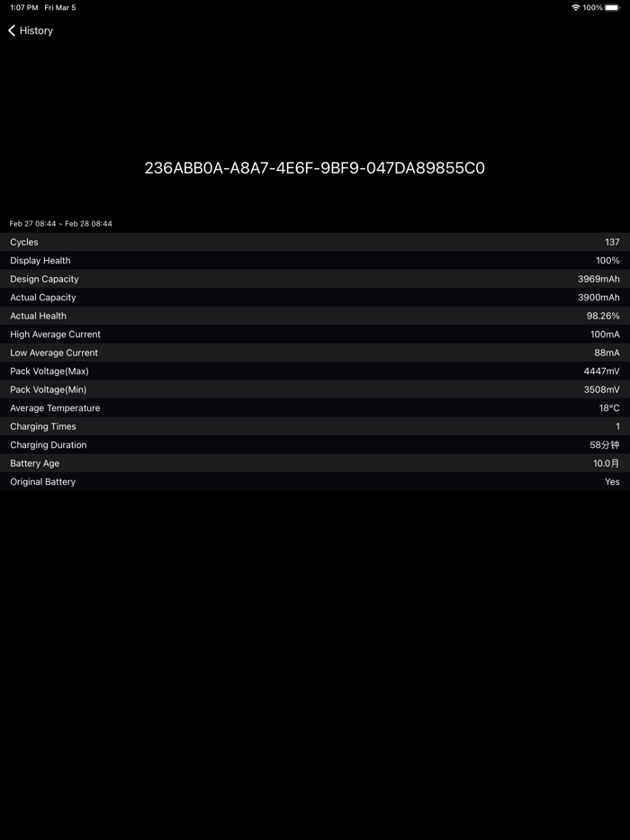 iCharging - play screensaver