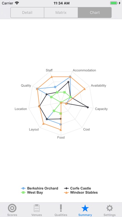 Venue Comparer screenshot-7