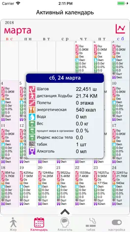 Game screenshot Жир+ hack