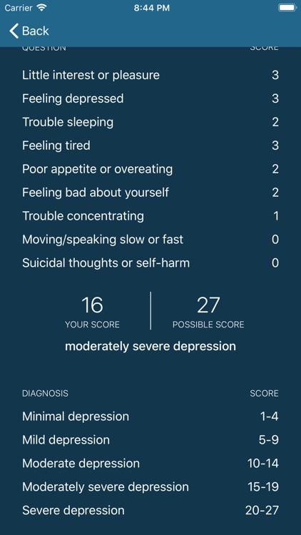 Depressed? screenshot-4