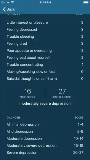 Captura de pantalla de Depressed? en iPhone 5