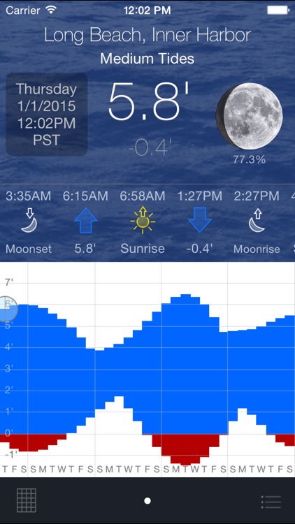 Tide Graph Pro screenshot-4