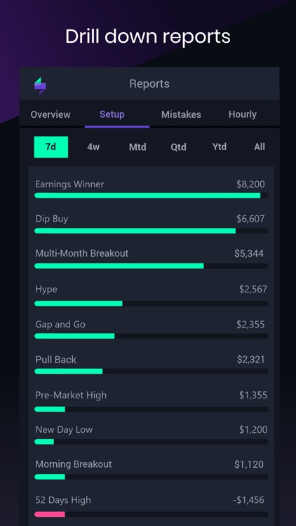 TraderSync screenshot-3